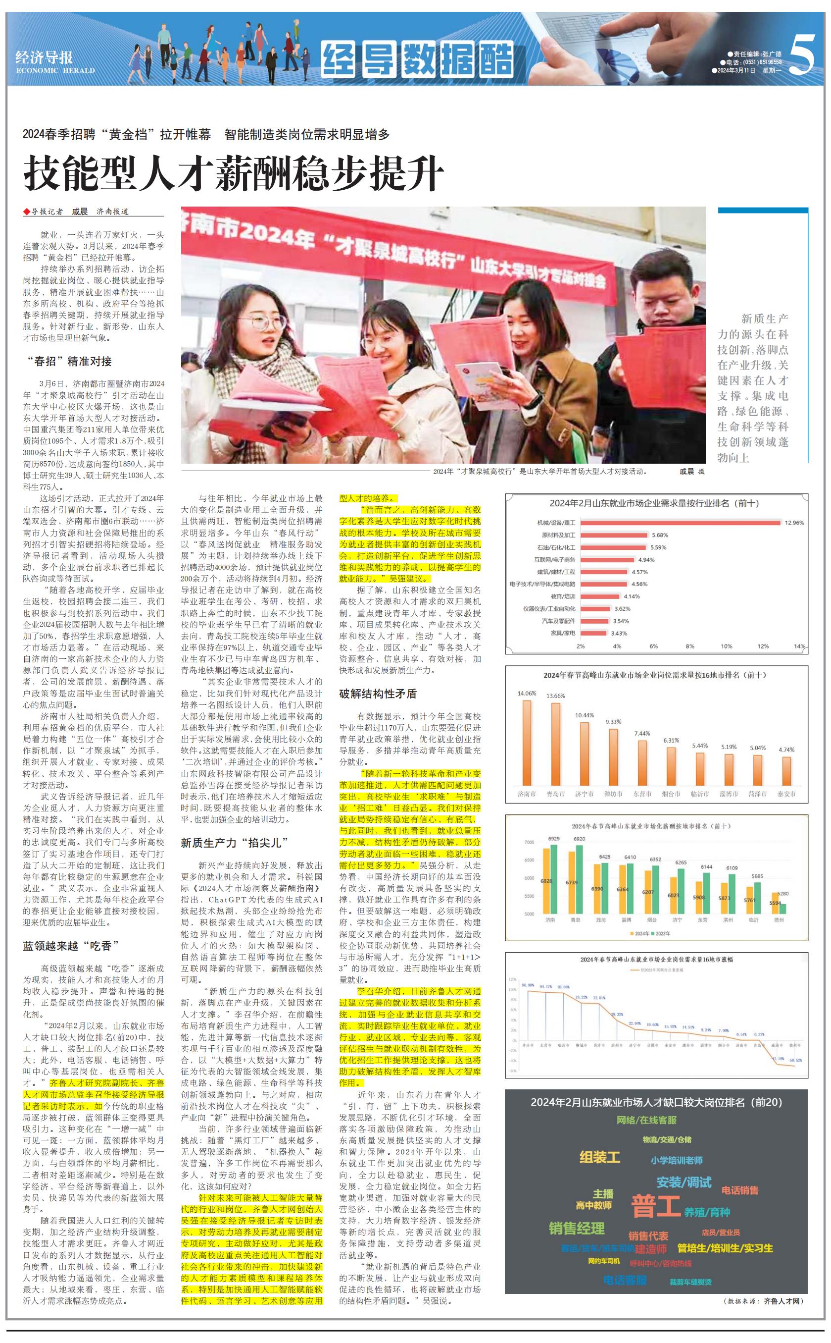 齐鲁人才：2024年3月11日《经济导报》采纳齐鲁人才就业大数据