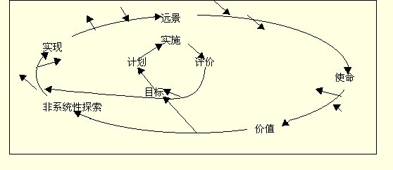 泰勒原理中的课程经验是指什么_泰勒·斯威夫特