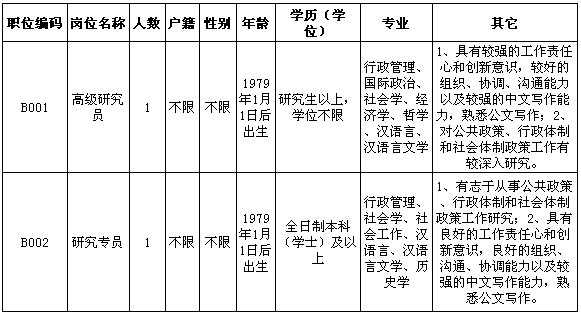 佛山市人口准入条件_佛山拟放宽市外户口准入条件 有房即可入户