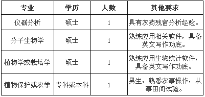 农村人口英文_2016考研真题演练 2014年MBA英语真题(3)