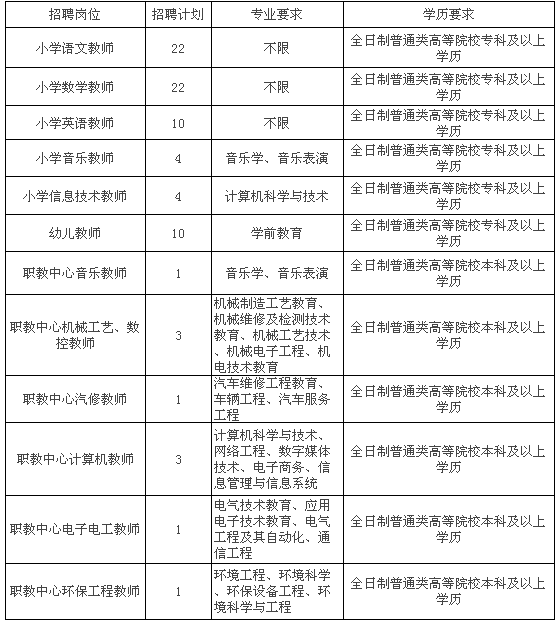 泊头教师招聘_泊头市2021年 百日千万网络招聘会 这些企业招聘