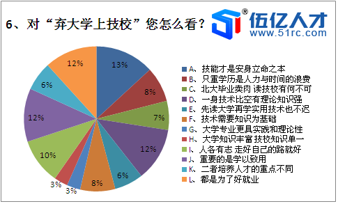 impire怎么增加人口_法独特:   加入宠物、技能等全新... 在传统玩法基础上,增加