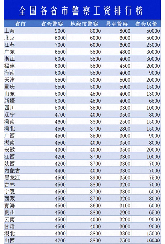 兰州人口有多少2021_兰州人口迁徙图(3)