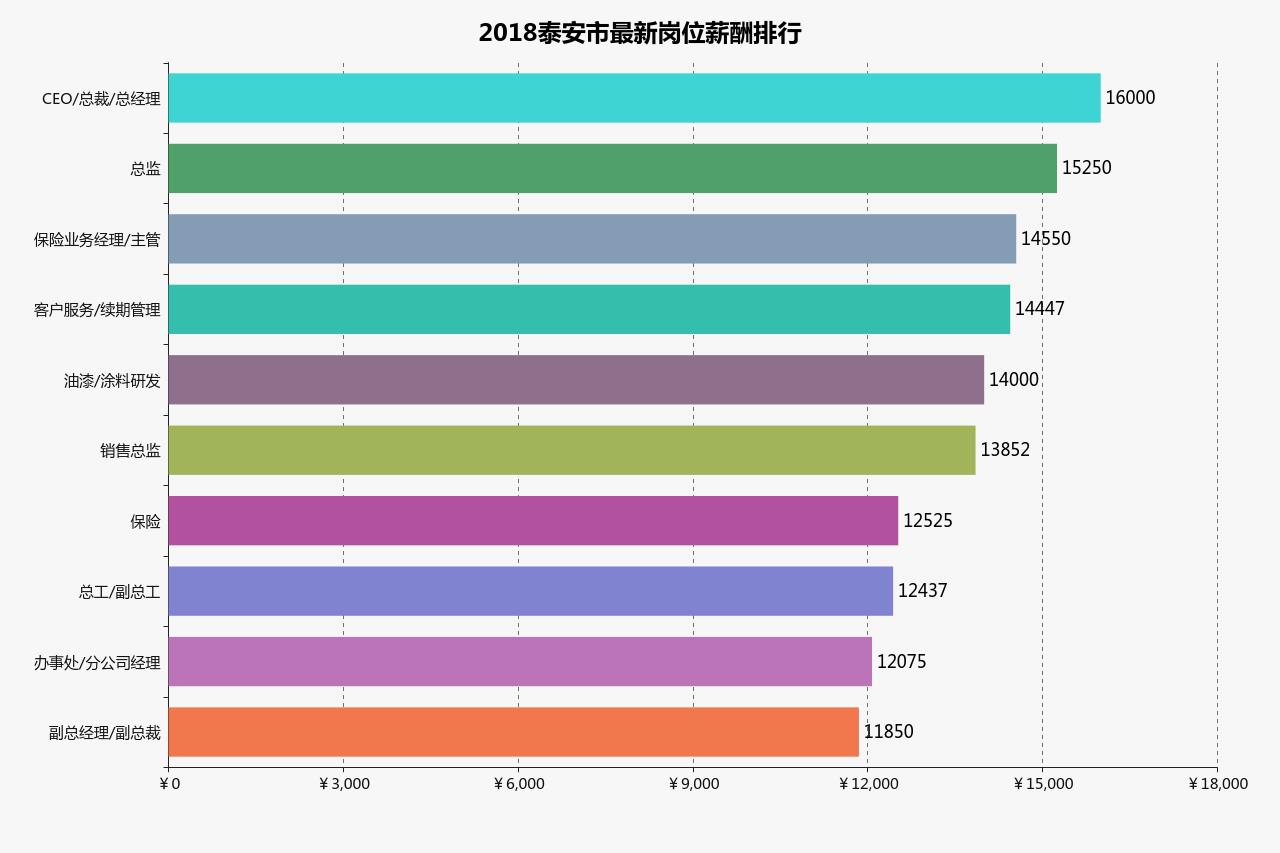 泰安4.jpg