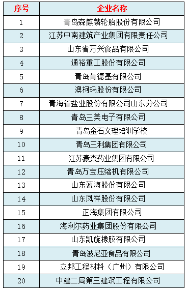 齐鲁人才网青岛市2020年（高校毕业生）网络招聘会4.png