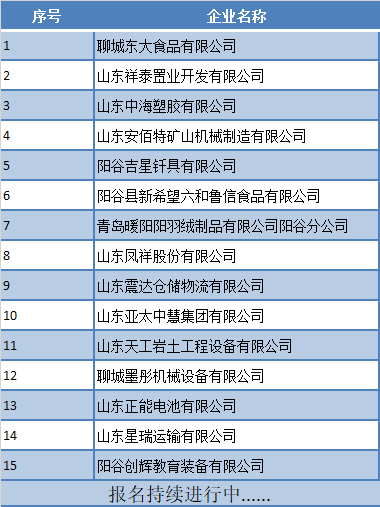 齐鲁人才网-2020“智汇阳谷，共赢未来”线上招聘会图4.png