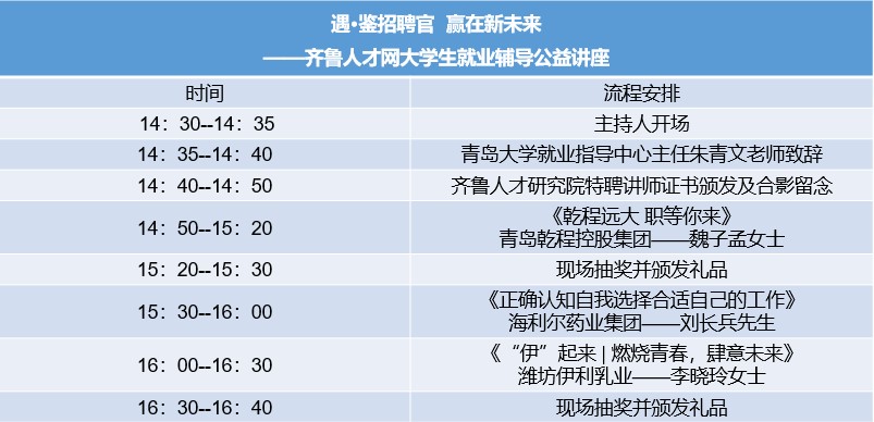 齐鲁人才网-青岛大学遇鉴招聘官4.jpg