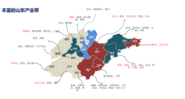 齐鲁人才-跨境电商1.png