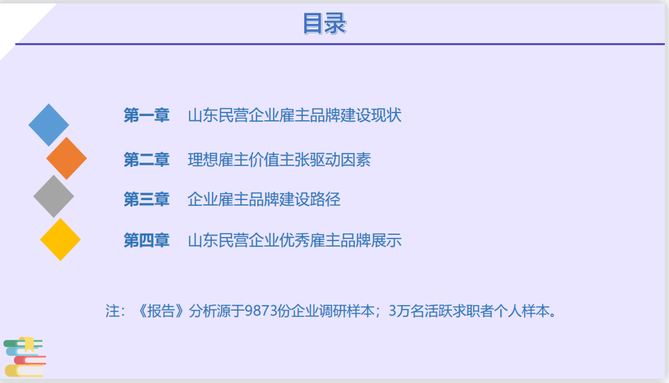 齐鲁人才网:《2021上半年山东民营企业雇主品牌报告》发布