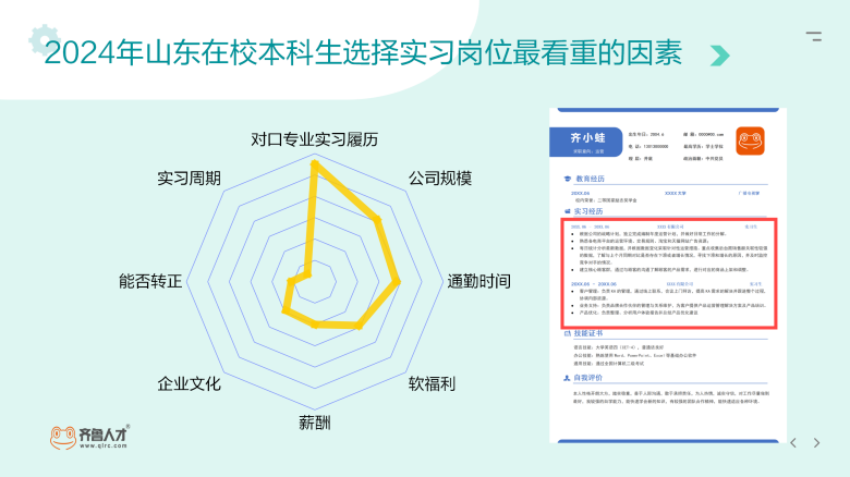 齐鲁人才实习5.png