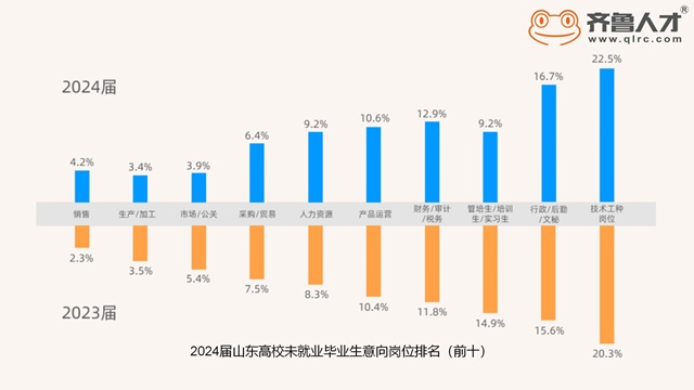 齐鲁人才4.jpg