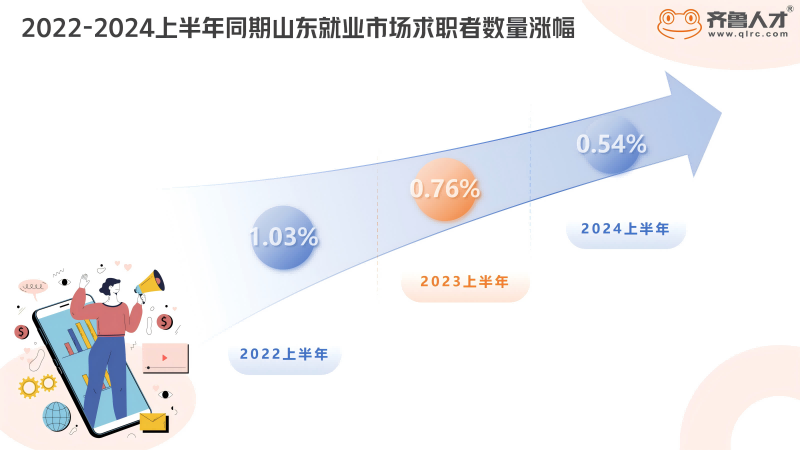 求职者数据_01(1).png