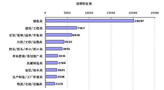 人口什么密_天水市什么地方外来人口比较密集(3)