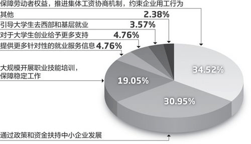 人口与资源关系_DOC看人 DOC格式看人素材图片 DOC看人设计模板 我图网(3)