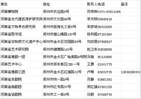 招聘实施方案_天津市实验中学2018年公开招聘实施方案(3)