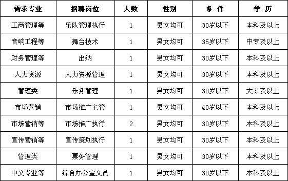 上海民族人口_上海人口图片(3)
