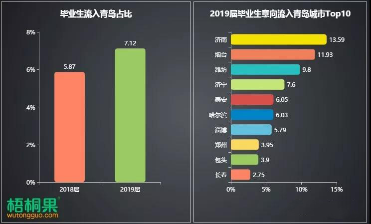 金沙GDP_中国10大富可敌国的省份 第1名直逼发达国家西班牙(3)