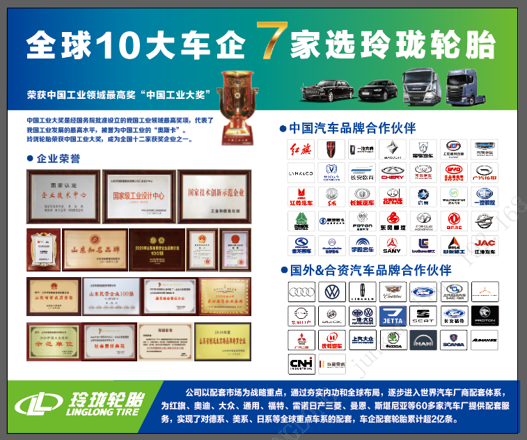 荣誉与配套汽车品牌