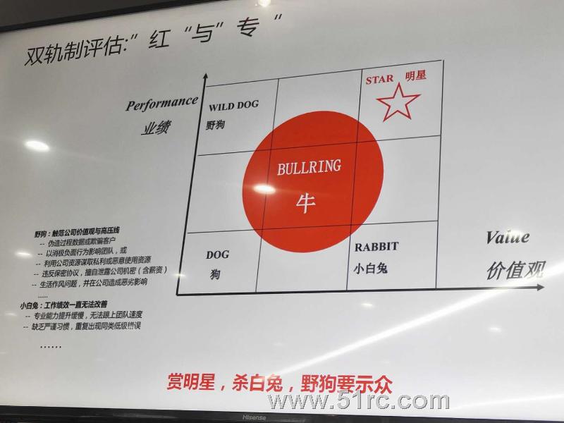 4月15日，山东省第56期人力资源从业培训在济南高新区人力资源产业园火爆开启！