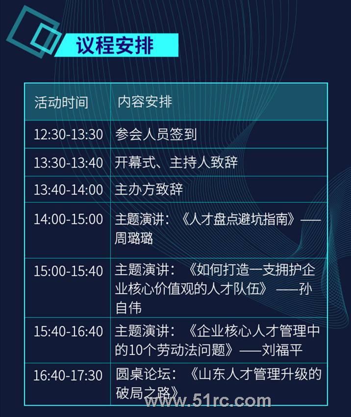 遇·鉴HR——山东人才发展新趋势高峰论坛火热筹备中！精彩内容抢先一睹为快！