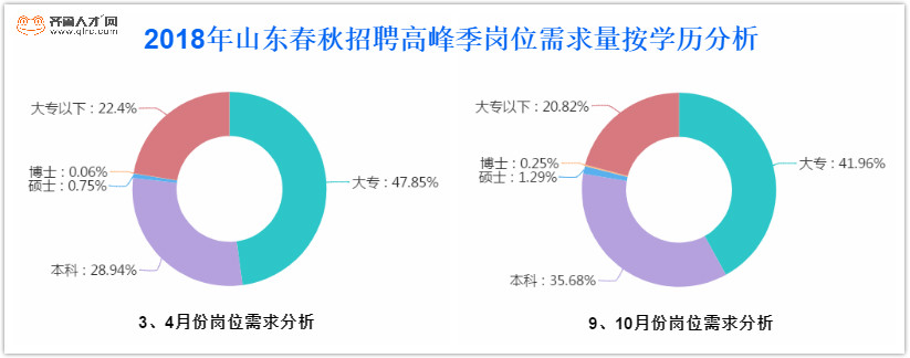 学历1.jpg