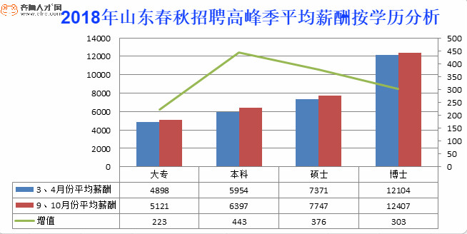 薪酬1.jpg