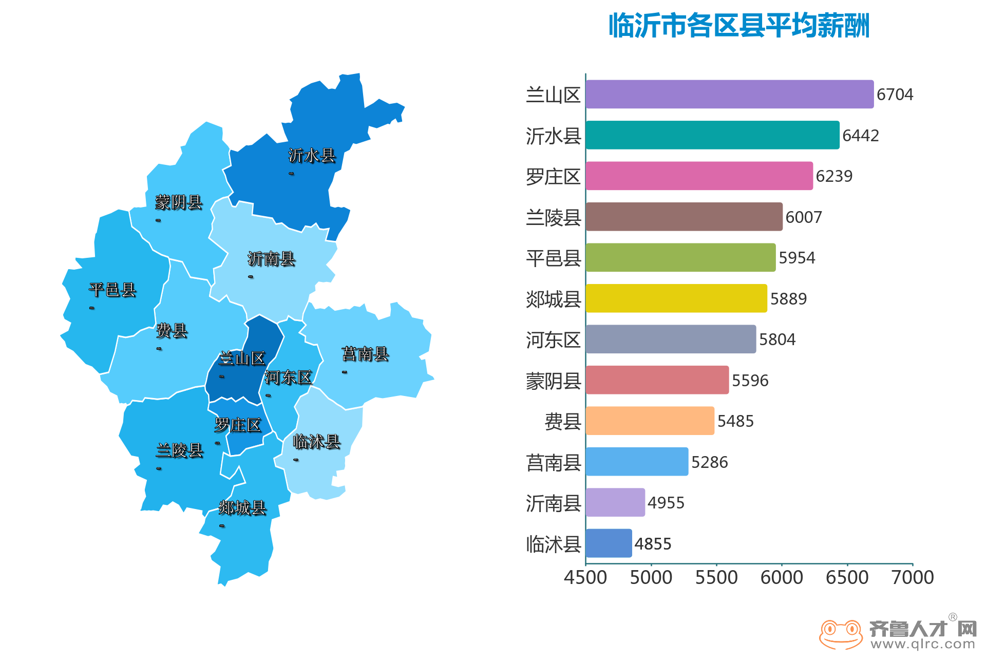 临沂市区位分析图图片