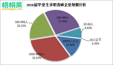 学校本科排名_本科排行榜2020_二类本科院校排名