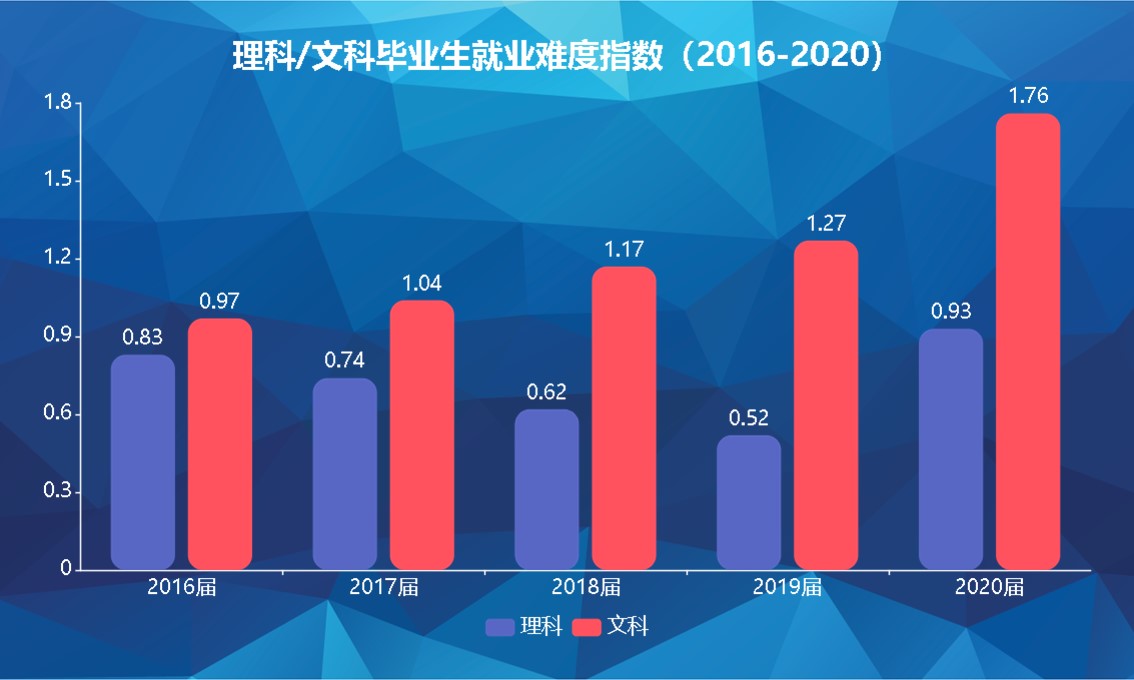 四川农业大学优势专业_四川大学优势专业_985 211大学名单及优势专业